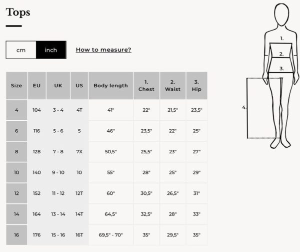 Size Chart for Europe, United Kingdoms and the US